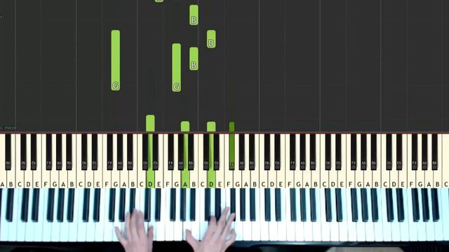 Clay - Grace Vanderwaal Piano Tutorial/Cover by Kendra Dantes смотреть онлайн