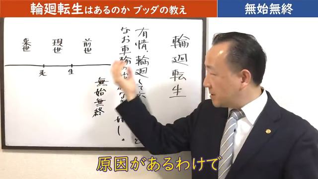 Колесо перерождений