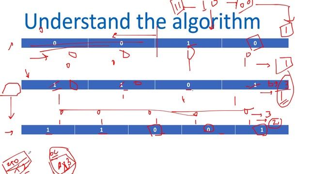 Flip String to Monotone Increasing | Leetcode 926 | Live coding session смотреть онлайн