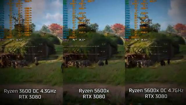 Тест процессора Ryzen 5 5600x ( 5600x OC ) / Сравнение 3600x и 5600x в играх + коротко о Zen3 смотреть онлайн