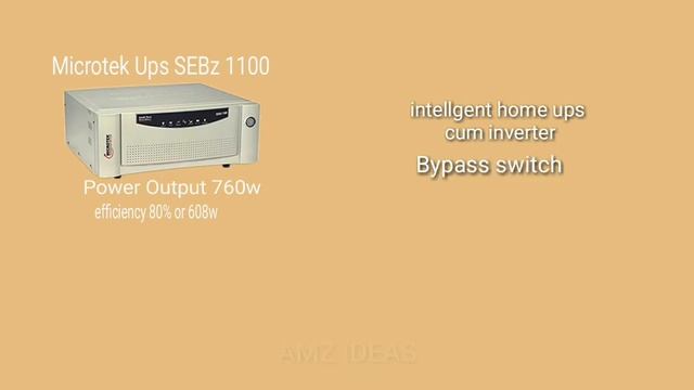 best inverter for home | v guard smart pro 1200 inverter смотреть онлайн