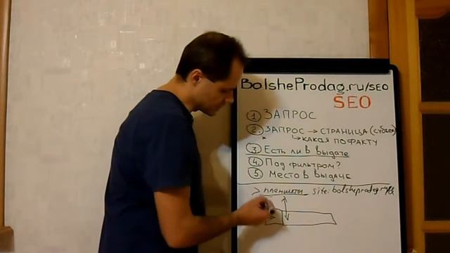 Раскрутка сайта Сводная информация по ключевым фразам смотреть онлайн