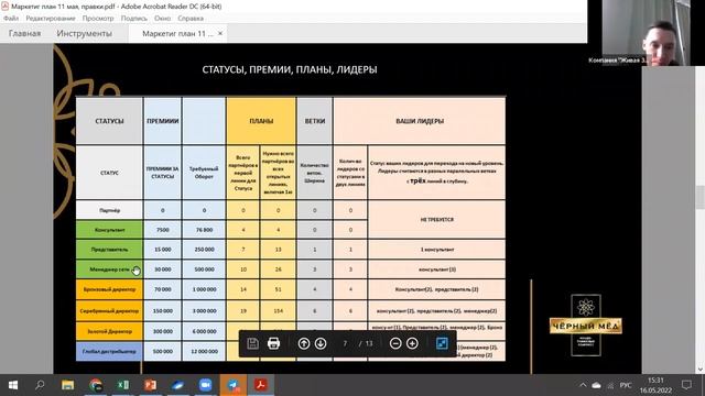 Маркетинг план за 24 минуты 16 мая 2022 г смотреть онлайн