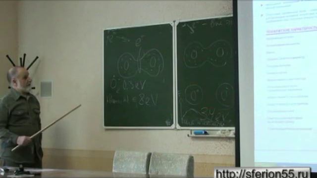 Ионификация и ионизация. В чем разница? смотреть онлайн