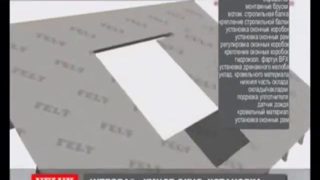 Умное мансардное окно VELUX INTEGRA