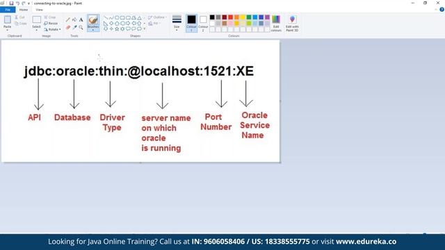 Advanced Java | J2EE, Java Servlets, JSP, JDBC | Java Training | Edureka | Java Rewind смотреть онлайн