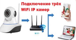 Подключение трёх WiFi IP камер KERUI  к телефону и компьютеру Windows.