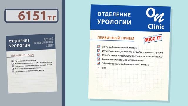 Прием уролога в On Clinic смотреть онлайн