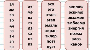 Буква Э. Гласный звук [э].  Заглавная буква Э. Урок обучения грамоте. 1 класс. Школа России.