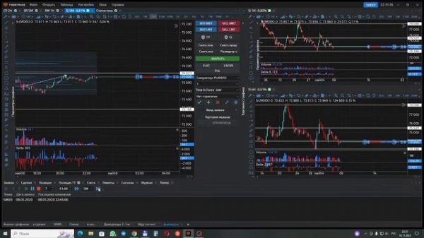 Торговля на фьючерсах SI плеер tiger trade. Тренировка