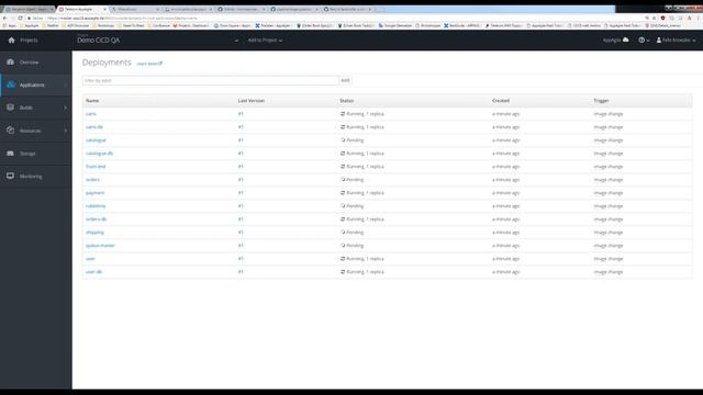 CI/CD Part 2 | OpenShift | T-Systems смотреть онлайн