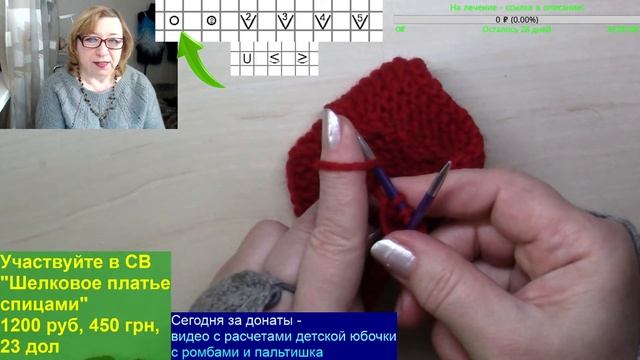 Как добавить петли. Вязание спицами. ШВАН - школа вязания Алены Никифоровой смотреть онлайн