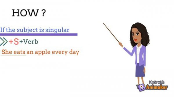 present Simple is simple