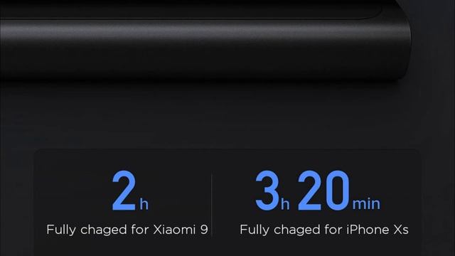Powerbank аккумулятор Xiaomi Mi Power Bank Wireless 10000 (PLM11ZM) смотреть онлайн