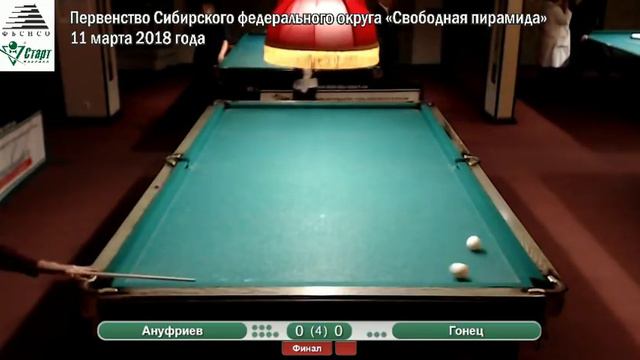 Ануфриев-Гонец. Первенство СФО "Свободная пирамида". 11.03.2018 г. смотреть онлайн