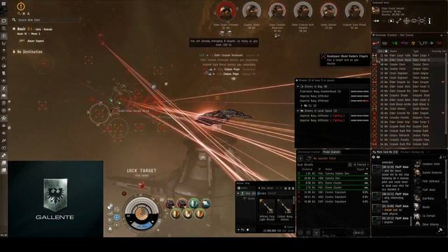 Eve Online Blood Raider Power Grid Escalation (Alpha Adventures Full Alpha Mode) смотреть онлайн