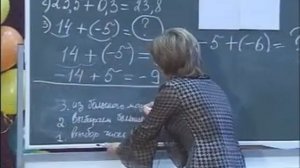 Мастер-класс "Математика"  на конкурсе "Учитель года России 2003" (Селюкова Л.В.)