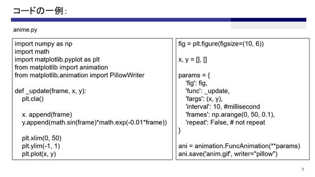 Pythonプログラムによるプロットアニメーション【プログラミング】 смотреть онлайн
