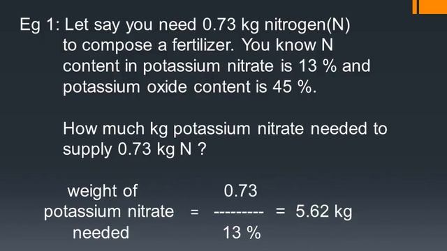 DIY npk fertilizer смотреть онлайн