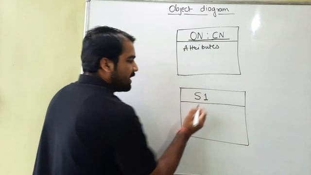 Object Diagram Explained in Hindi l Software Modeling and Designing Course смотреть онлайн