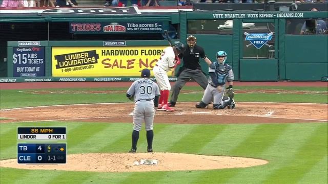 6/20/15: Longoria's homer lift Rays past Indians смотреть онлайн