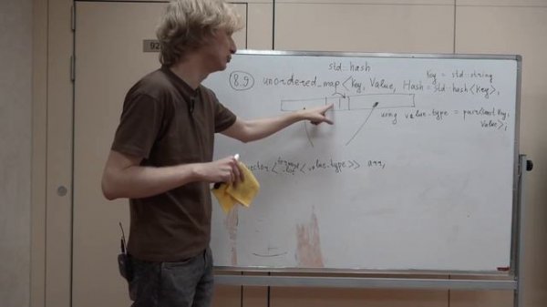 C++ 2. Хеш-таблицы, std__unordered_map (720p60fps)