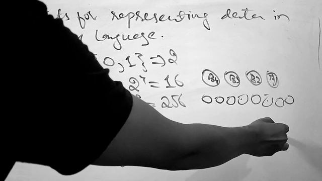 Part-2 | Lecture-1 | Module-1 | Programming Fundamentals | PF-1 | Bootcamp 2023 | Urdu | S2t Academ смотреть онлайн