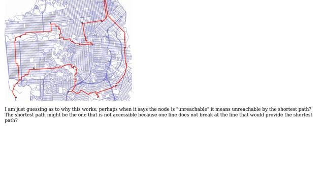 GIS: How to fix unreachable nodes in QGIS GRASS network? (2 Solutions!!) смотреть онлайн
