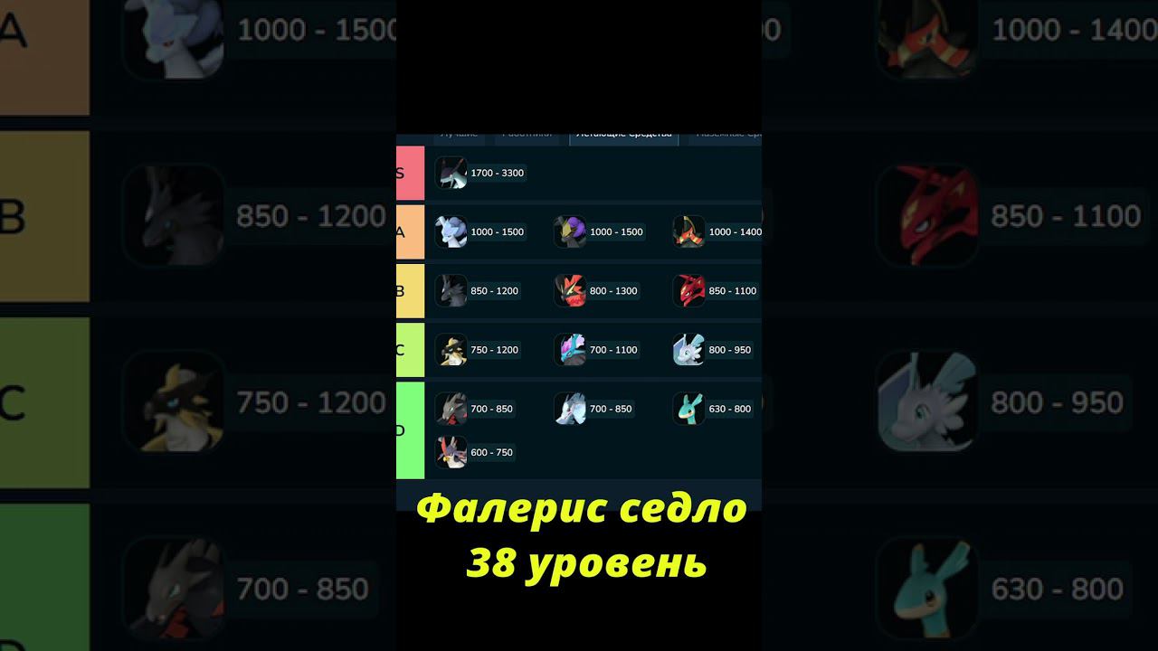 Palworld - Тир Лист летающих палов за минуту. #shorts #palworld смотреть онлайн