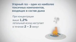 Проверка систем дымоудаления