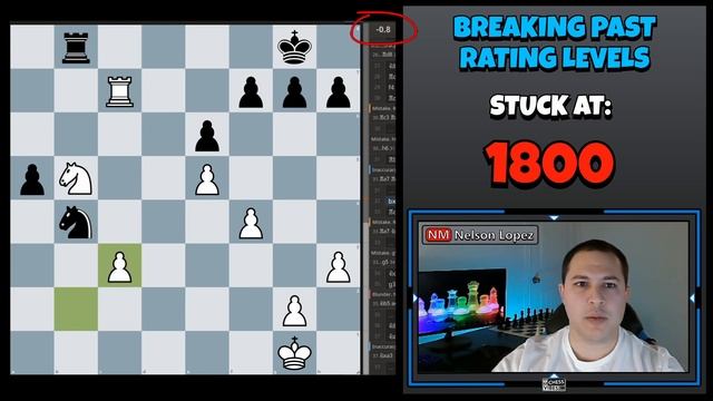 The Top 7 mistakes 1800 rated players are making - Tips to improve your chess rating and break 1800 смотреть онлайн