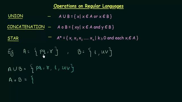 Operations on Regular Languages смотреть онлайн