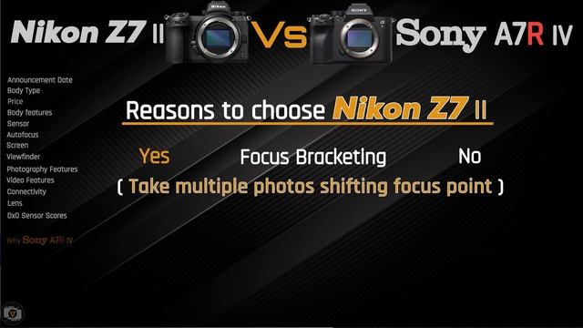 Camera Comparison : Nikon Z7 II vs Sony A7R IV смотреть онлайн