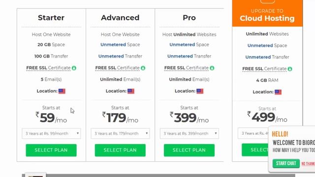Best MySQL Database Web Hosting 2019 | Best PHP Hosting | Best WordPress Hosting 2019-2020 смотреть онлайн
