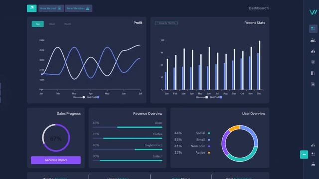 Best Dark Version Admin Panel Dashboard of WebkitX Bootstrap UI Kit смотреть онлайн