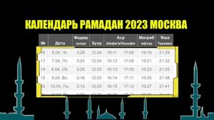 КАЛЕНДАРЬ РАМАДАН 2023 МОСКВА | МОСКВЕ 2023 апрель Время намаза