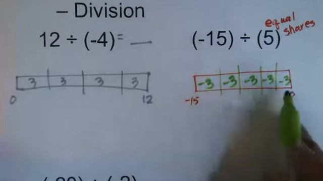 Using a Number Line: Integer Division on a Number Line, Not a Recommended Method смотреть онлайн