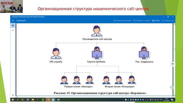 Кибербезопасность смотреть онлайн