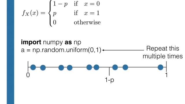 Using logic in your computer programs смотреть онлайн