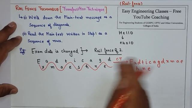 Rail Fence Cipher in Hindi – Complete Algorithm with Example смотреть онлайн