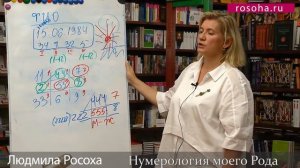Людмила Росоха: Нумерология моего Рода