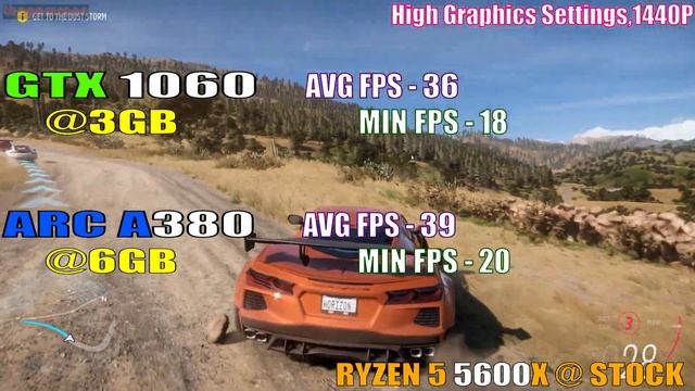 GTX 1060 vs INTEL ARC A380 || PC GAMES TEST || смотреть онлайн