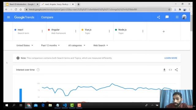 Learn REACT JS in 30 MINUTES смотреть онлайн