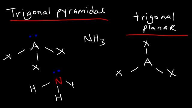 VSEPR Theory - Basic Introduction смотреть онлайн