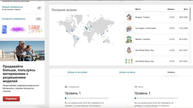 Воскресный отчёт #3 / Shutterstock, Adobe Stock, Depositphotos, BigStock, Etsy