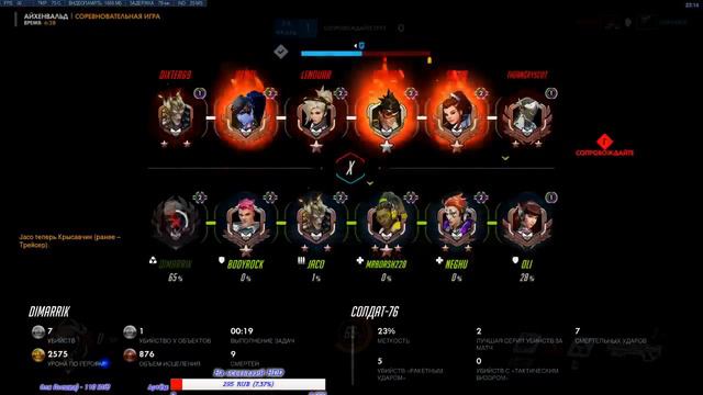  LIVE  Overwatch  Ночной стрим...Грызня за Голду