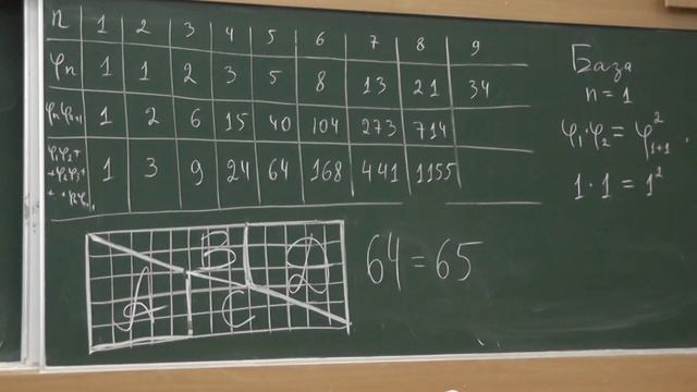 69 Квадрат площади 64 и прямоугольник площади 65