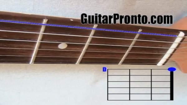 Guitar tuning - Open G tuning