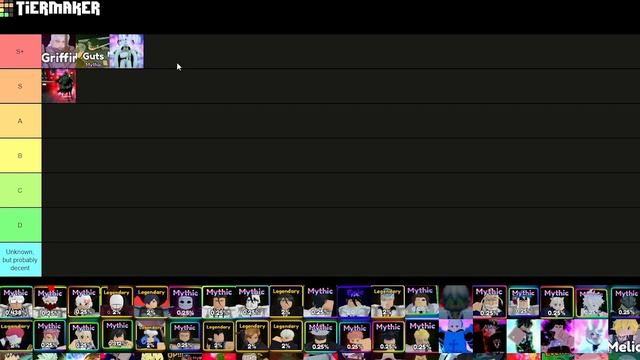 Anime Adventures Update 15 Tier List! Who are the NEW Meta Units? смотреть онлайн