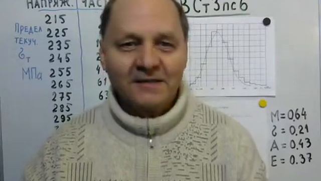 Математика. Гистограмма испытаний стали. смотреть онлайн
